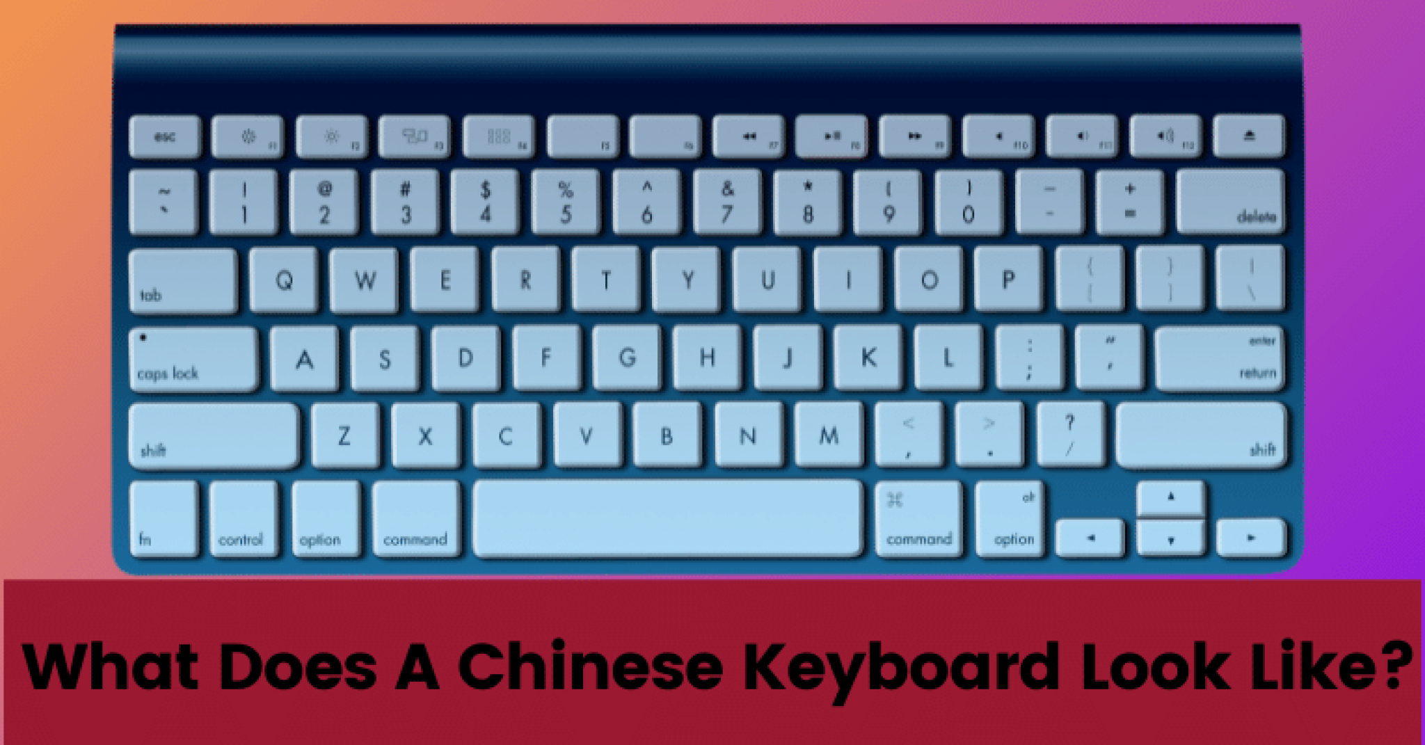 What Does A Chinese Keyboard Look Like?